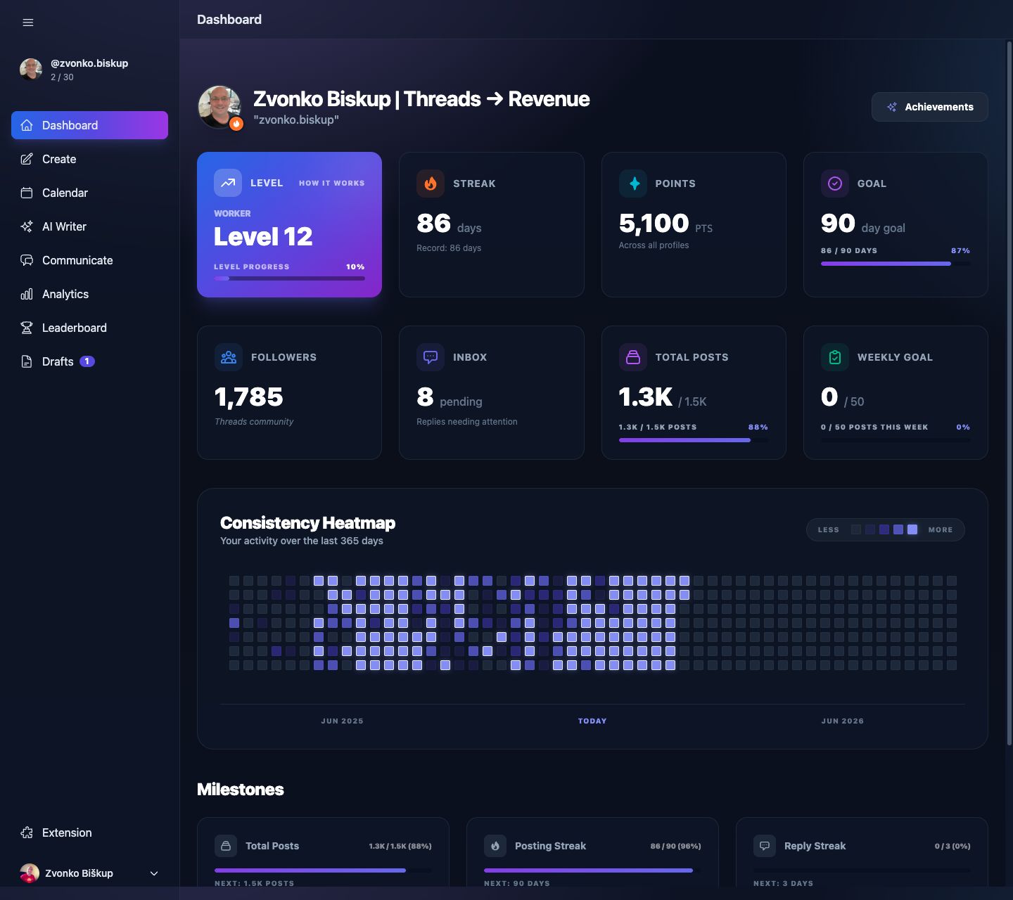 MomentumHive dashboard overview showing the main product workspace